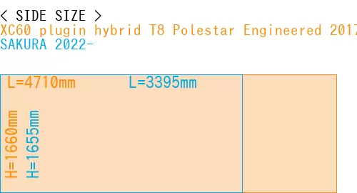 #XC60 plugin hybrid T8 Polestar Engineered 2017- + SAKURA 2022-
